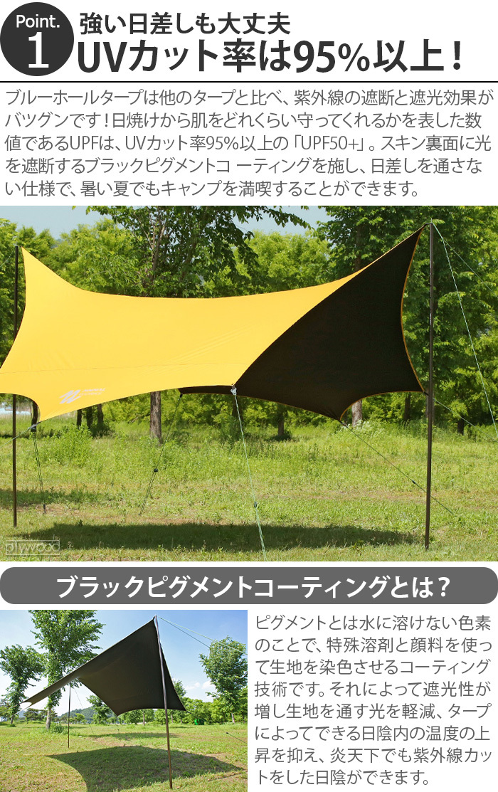 タープ オクタ形 八角形 タープテント ミニマルワークス ブルーホールオクタタープ MINIMAL WORKS BLUEHOLE OCTA TARP