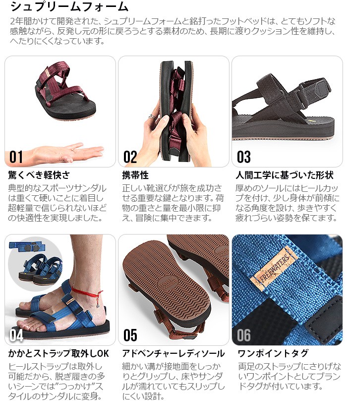 楽天市場】サンダル スポーツサンダル メンズ 厚底 スポサン送料