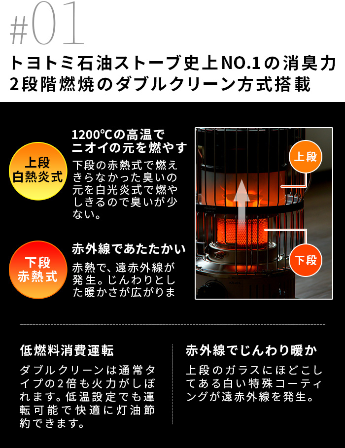 【使用少極美品/廃盤貴重色/即発送可】トヨトミ 石油ストーブ KR47A レッド Amazon | 【トヨトミ】対流形 石油ストーブ 高火力 遠赤外線
