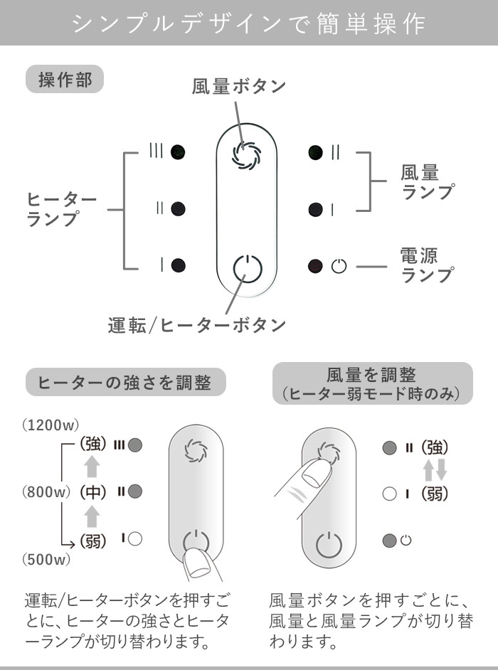 ほぼ未使用品✨duux セラミックファンヒーターDXCH07JP duux 特典付き ファンヒーター 電気 省エネ デュクス スリーシックス