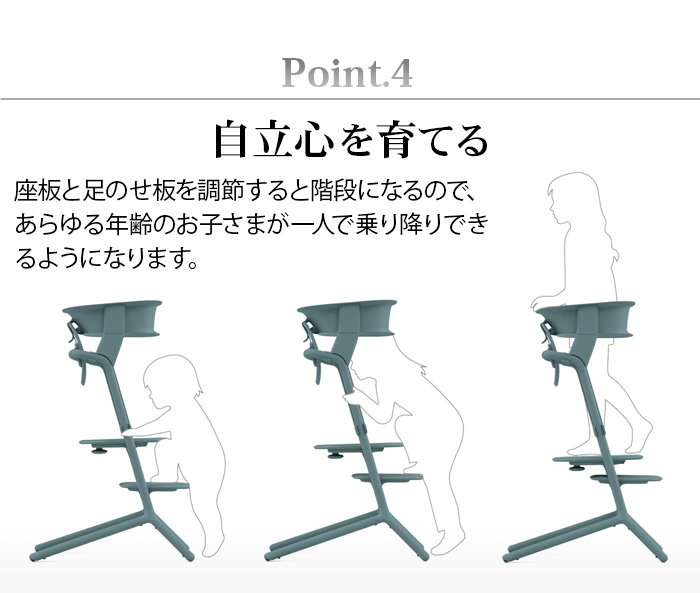 正規品 サイベックス レモ ラーニングタワー cybex LEMO LEARNING TOWER イス本体別売 キッズステップ 踏み台 オプション  レモチェア レモ 3in1 専用アダプター