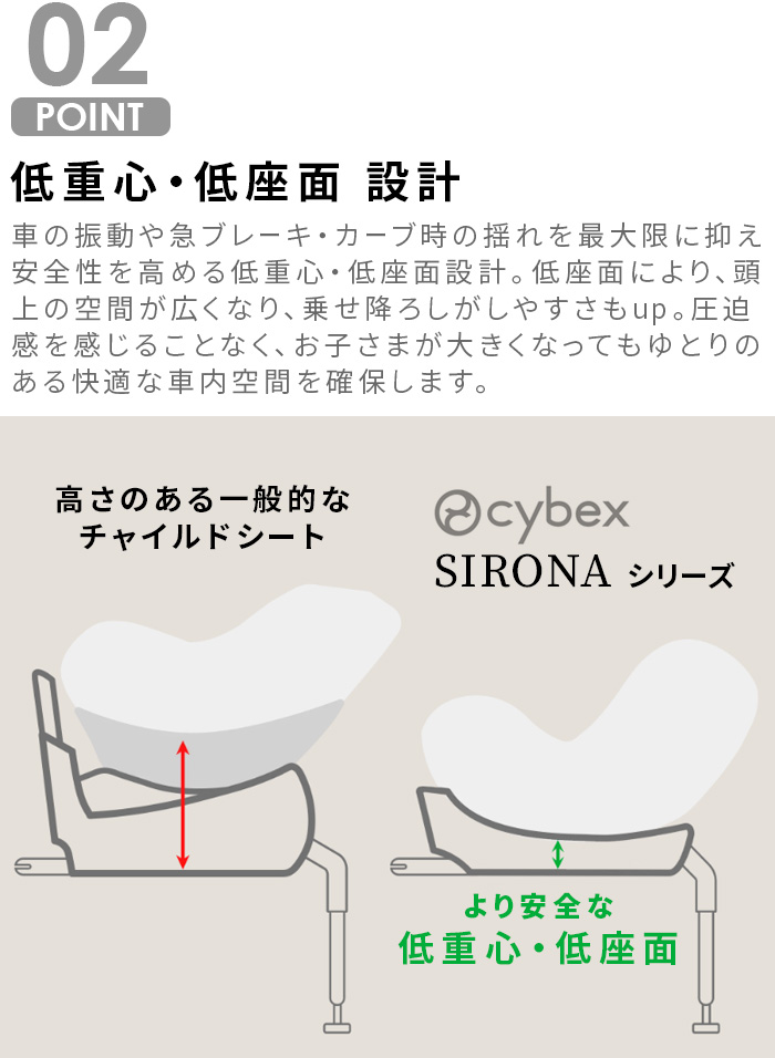 正規品 2025年モデル 3年保証 サイベックス シローナ チャイルドシート 新生児 cybex SIRONA G i-Size セパレートモデル 2025Ver. アイサイズ ベビーシートの画像