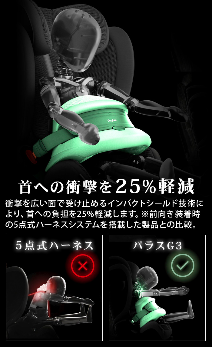 サイベックス（CYBEX） 正規品 チャイルドシート ジュニアシート