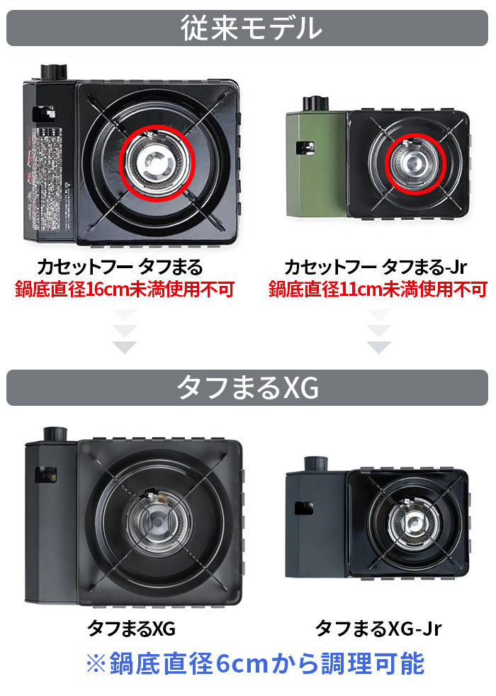 イワタニ カセットコンロ カセットフー タフま...の詳細画像5