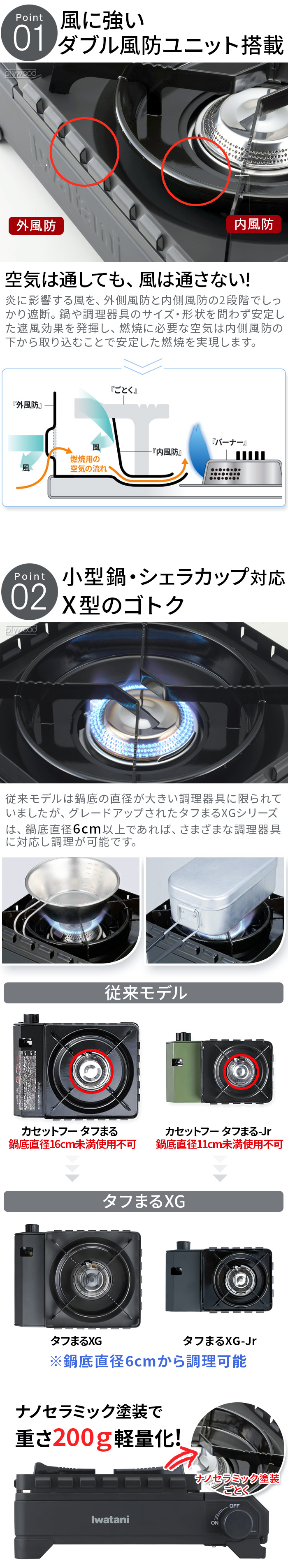 イワタニ カセットコンロ カセットフー タフまる [ XGジュニア CB-ODX