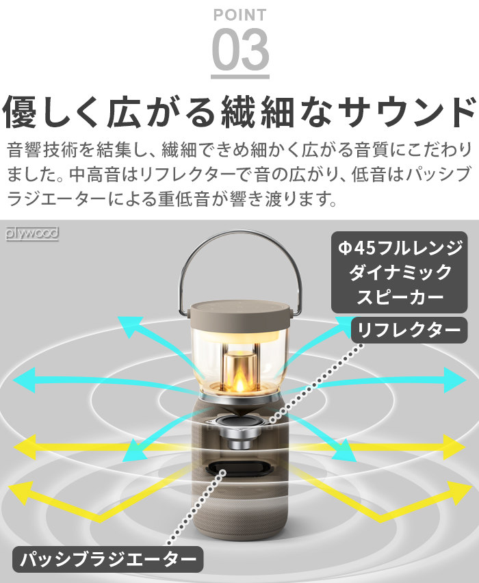 特典付】 快眠 安眠 快眠グッズ led 充電 スピーカー おしゃれ Re・De 特典付】 快眠 安眠 快眠グッズ led 充電 スピーカー おしゃれ Re・De