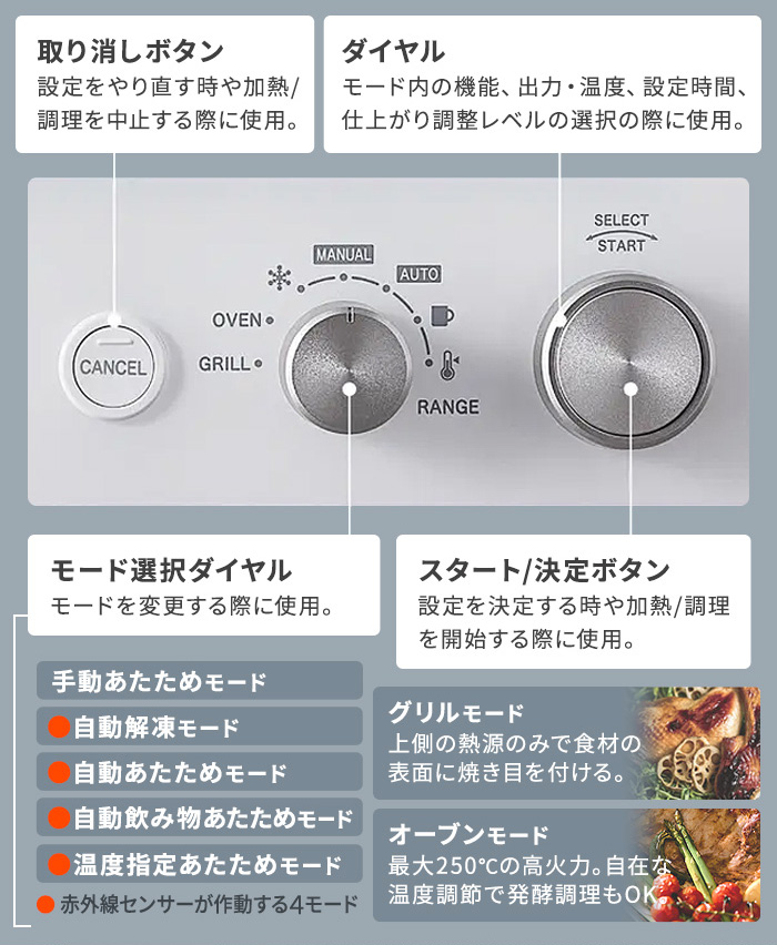 Re・De 【選べる3大特典付】リデ オーブンレンジ 20L Range Re・De 【選べる3大特典付】リデ オーブンレンジ 20L Range