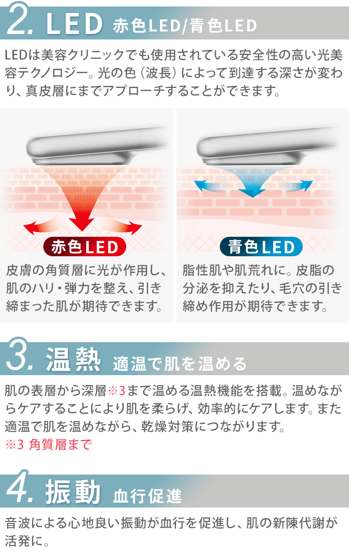 【選べる特典付】 美顔器 リフトアップ LED ems Re・De Suhada リデ スハダ スティック美顔器 FM01A 美容家電 顔 音波振動 温熱 目元 引き締め 男女兼用の画像