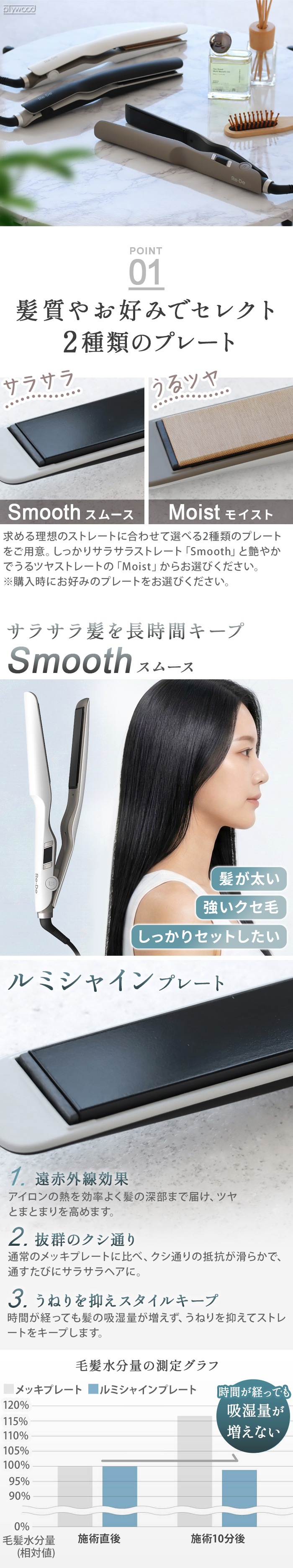 Hares ストレートヘアアイロン デジタル表示 Amazon.co.jp: bamboosang ヘアアイロン ストレート 80-230℃ 16段温度