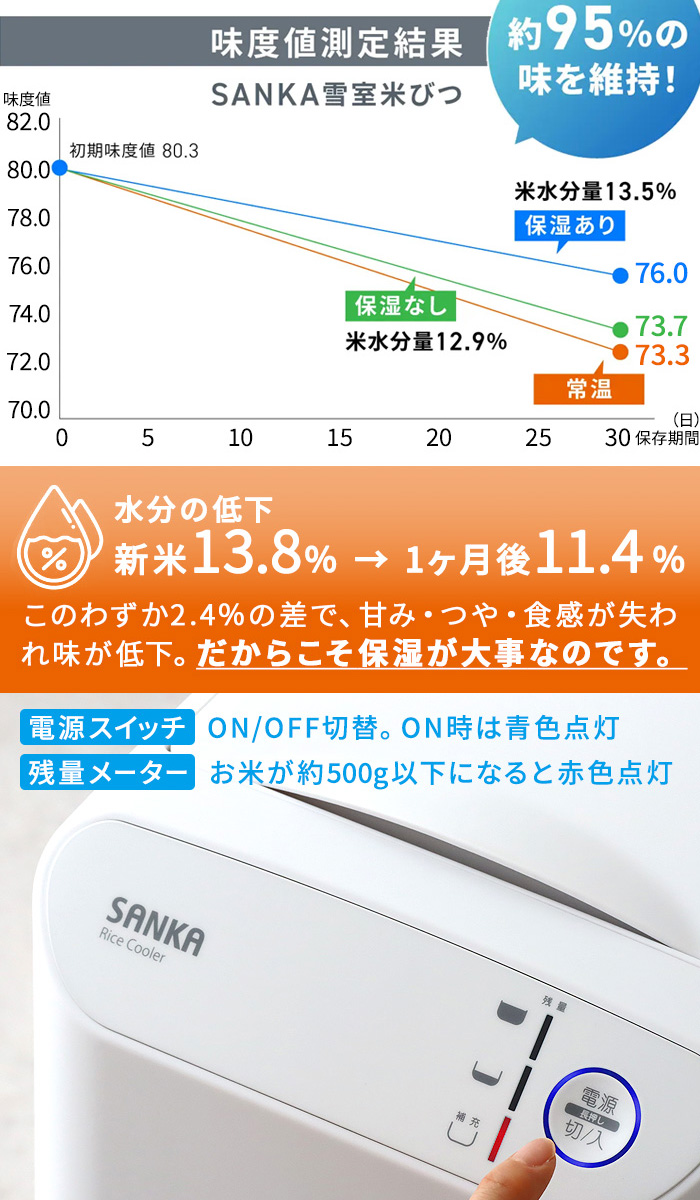 選べる特典付】 米びつ 冷蔵庫 10kg 防虫 密閉 スリム 計量 自動 SANKA