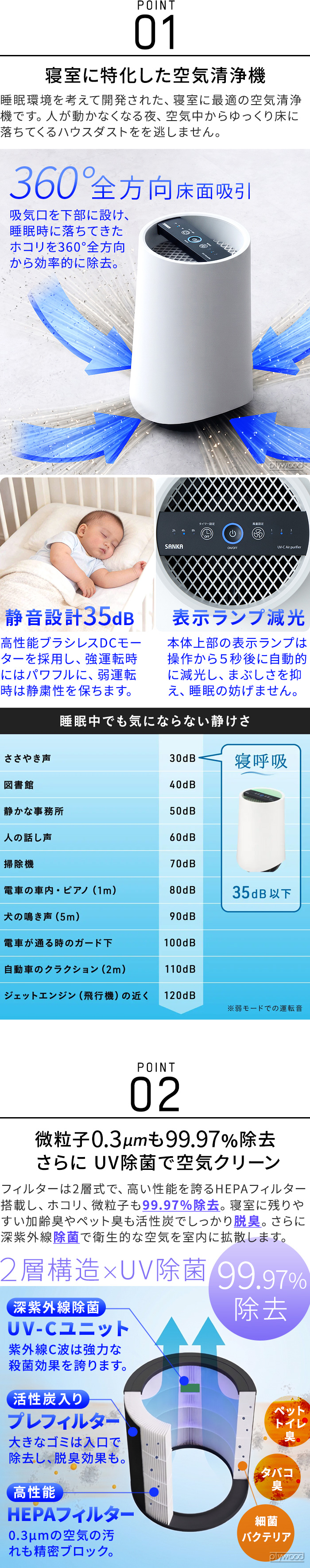 SANKA UV-C除菌空気清浄機 寝呼吸 [ S 6畳用 ] | デザイン家電,季節
