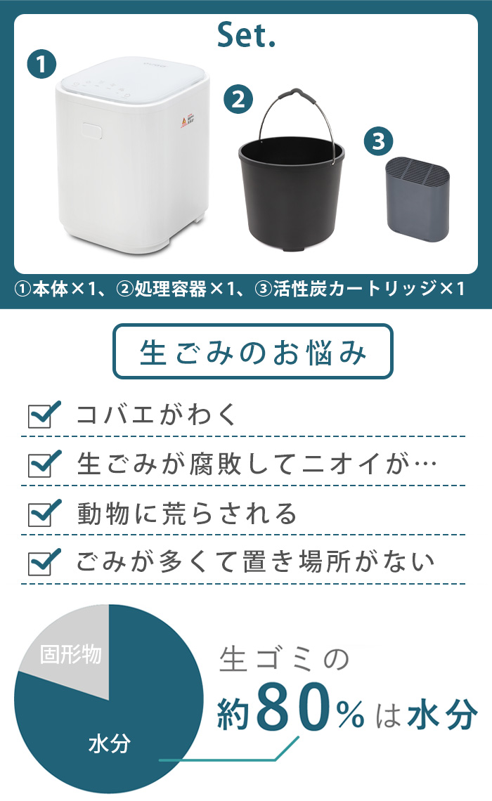 ダストボックス オファー 助成金