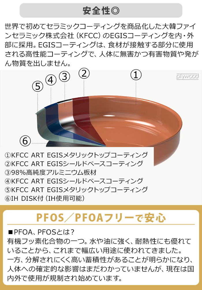 選べる特典付】フライパン 鍋 セット かわいい IH対応 ドクター