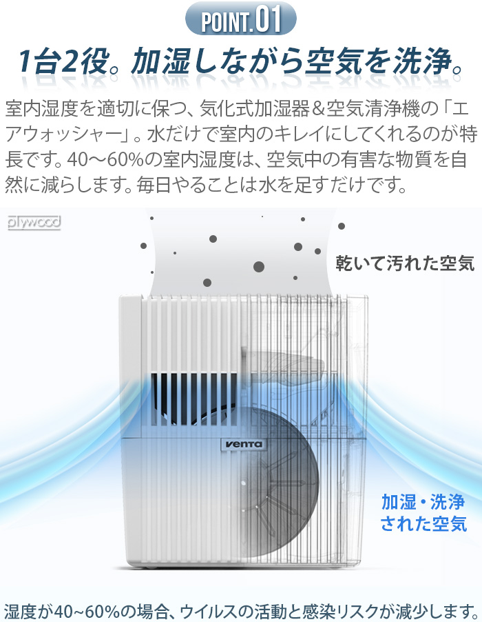 【選べる特典付】正規販売代理店 ベンタ エアウォッシャー LW15 25m2 [7015418] Venta Airwasher 加湿器 空気清浄機  一台二役 気化式加湿器