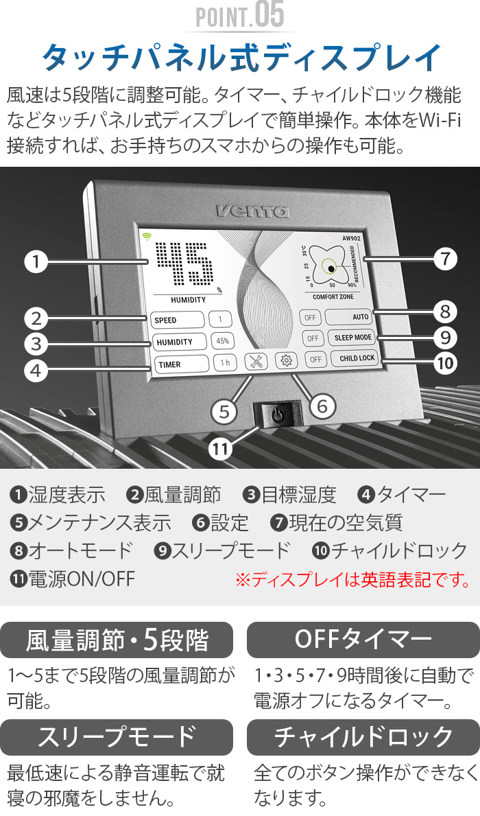Venta（ベンタ） 正規販売代理店 加湿器 空気清浄機 一台二役 気化式