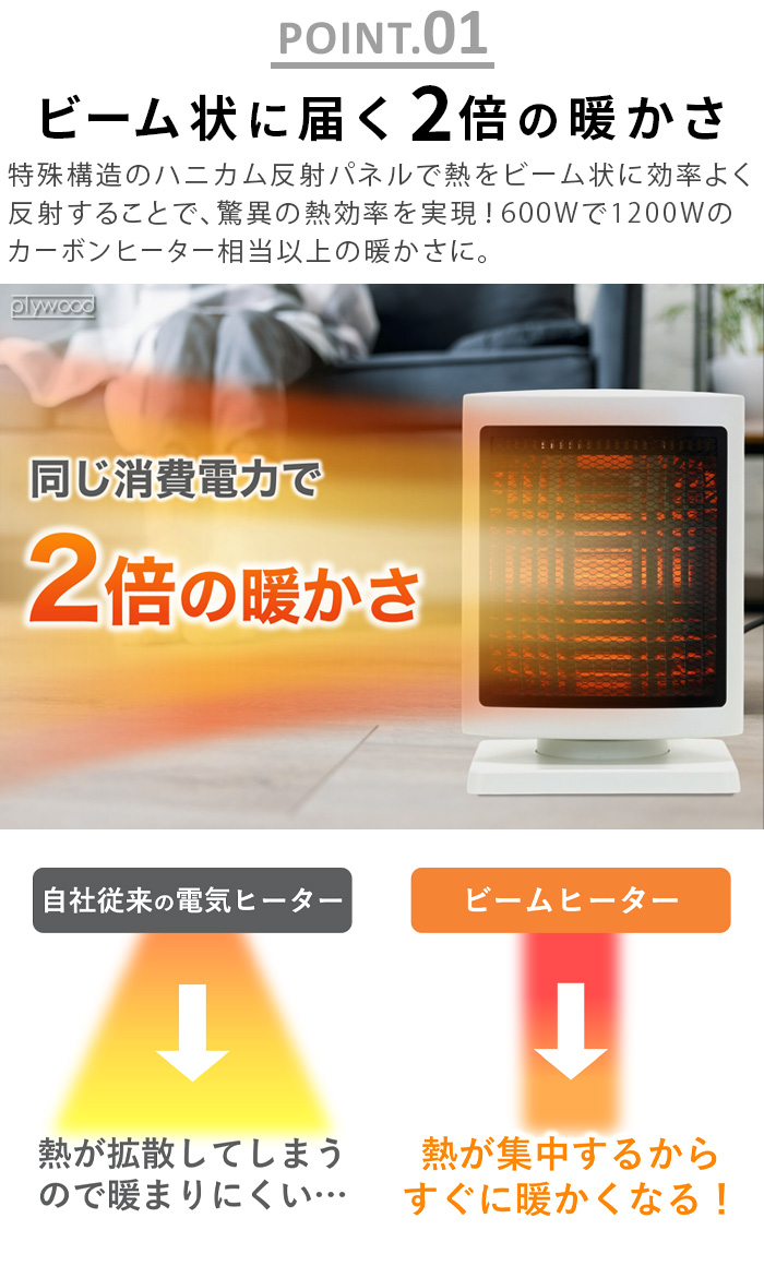 選べる特典付】 電気ヒーター 小型 省エネ おしゃれ 遠赤外線ヒーター