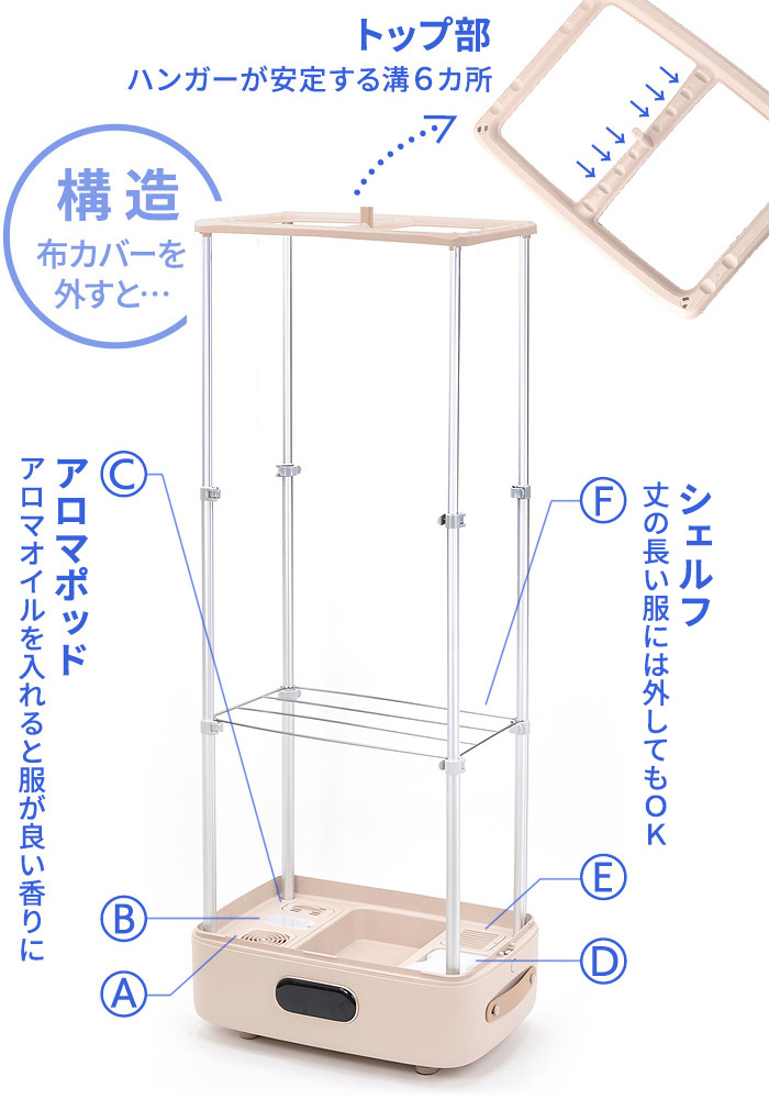 特典付】 衣類乾燥機 温風 スチーマー スチームワードローブ UV