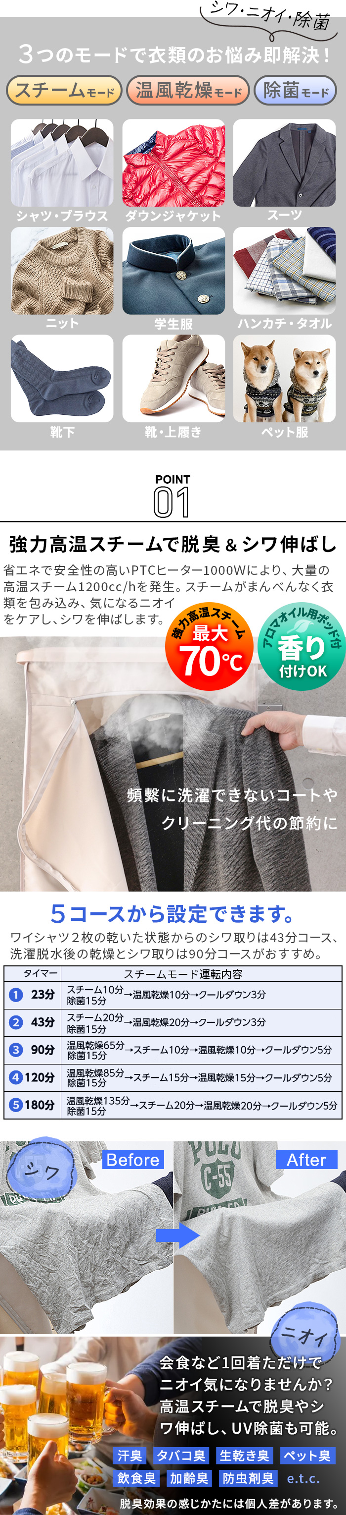 特典付】 衣類乾燥機 温風 スチーマー スチームワードローブ UV