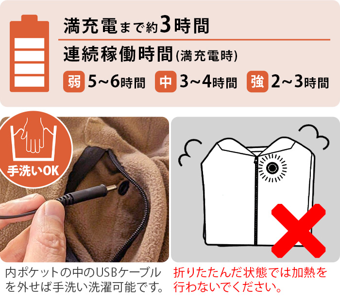 着る 電気毛布 電気ブランケット usbブランケット 省エネ ヒーター付き 着るブランケット 暖房器具 受験生 ブランケット おしゃれ 車中泊 キャンプ 手洗いOK_10
