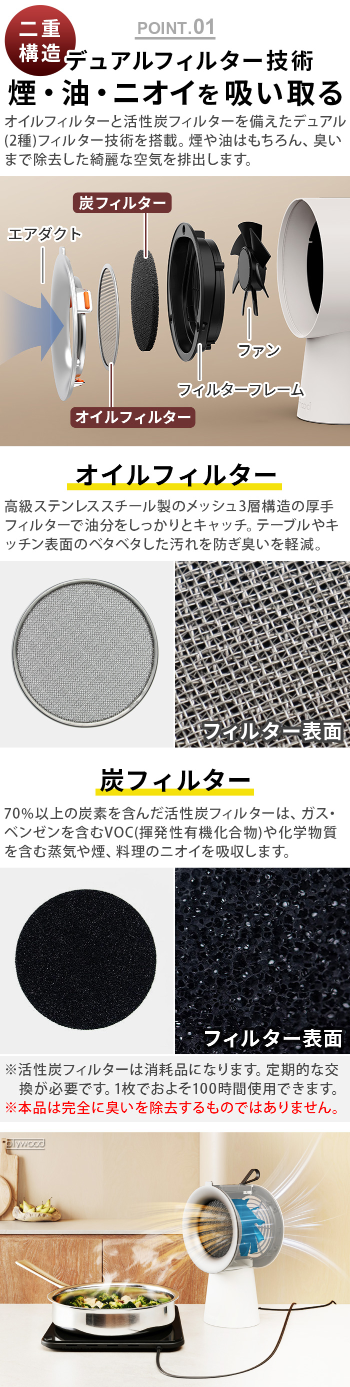 エアフード本体＋フィルター エアフード本体＋フィルター 楽天市場】エアフード 活性炭フィルター