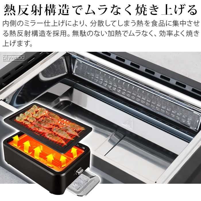 選べる2大特典付】 マット付 減煙 ホットプレート 焼肉