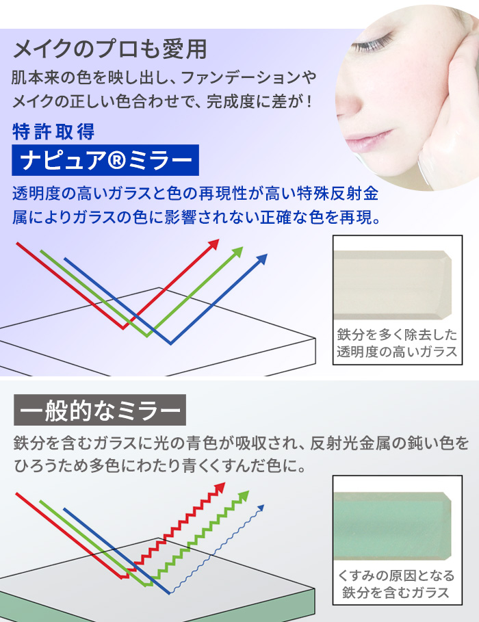 HORIUCHI MIRROR（ホリウチミラー） 【選べる特典付】 ナピュア