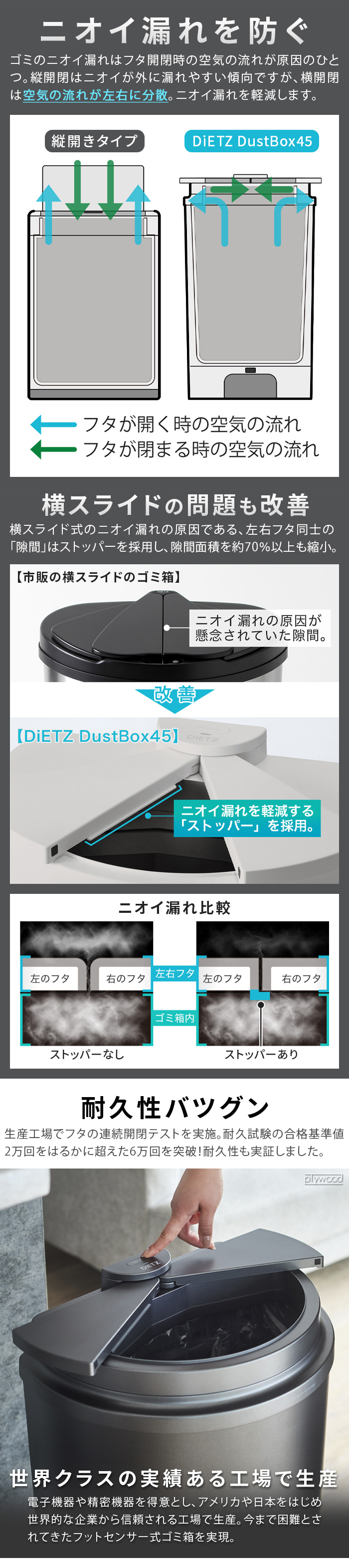 PAMS T’ｓ ライトステー36φ 新品未使用 箱のみ開封 DiETZ ダストボックス45 | 生活雑貨,ゴミ箱 | plywood(プライウッド)