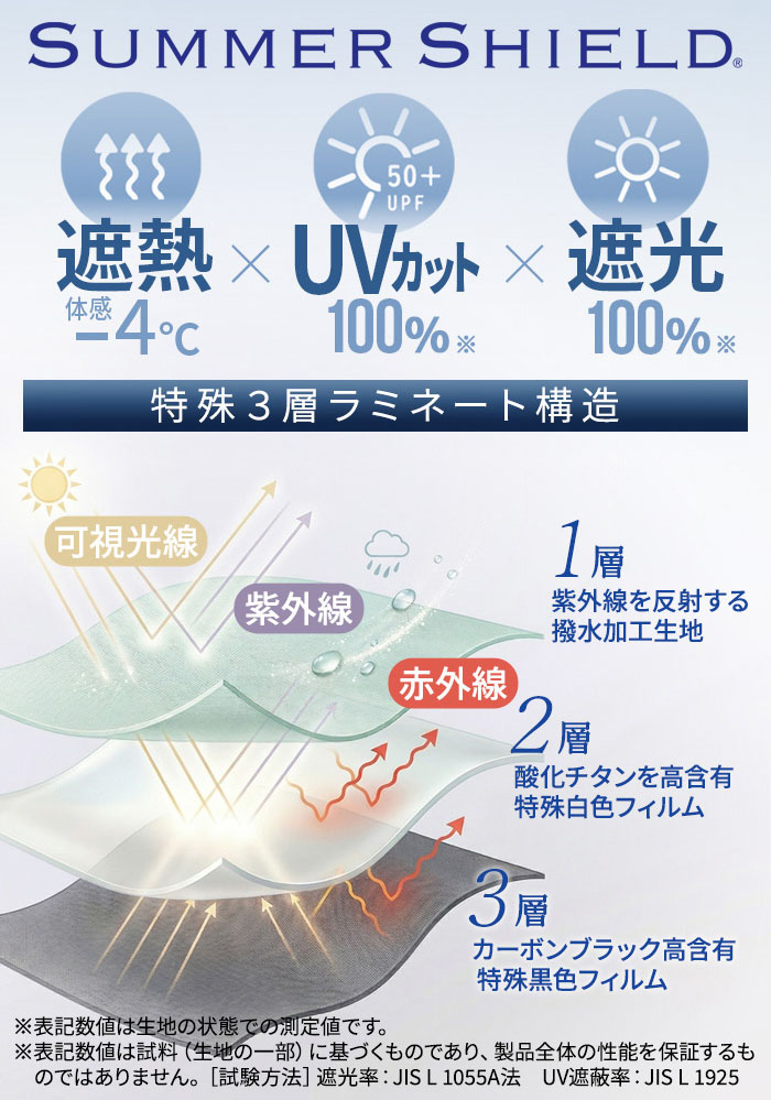 選べる特典】東レ サマーシールド 日傘 折りたたみ 遮光率100％ 晴雨