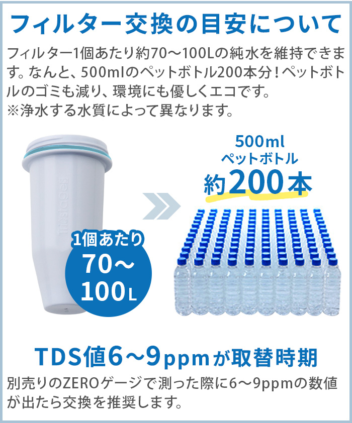 選べる特典付】 浄水ボトル 純水 浄水器機 防災グッズ ボトル ゼロ