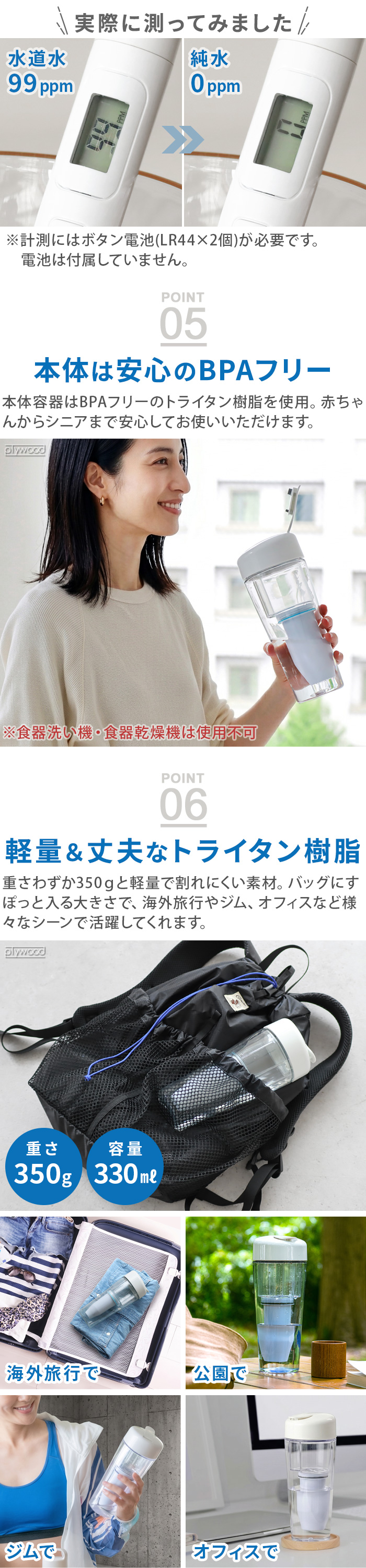 ゼロリキッド ZEROフィルターMINI (ボトル別売り) zeroliquid ZL-MF01