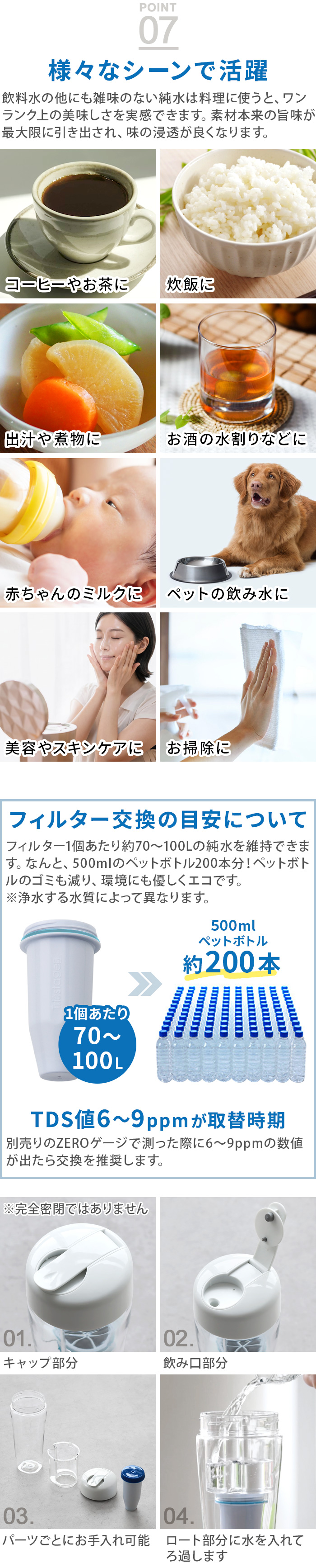 ゼロリキッド ZEROフィルターMINI (ボトル別売り) zeroliquid ZL-MF01