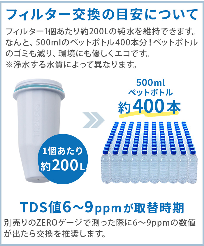 選べる特典付】 浄水器 浄水ポット ポット型浄水器 純水 ゼロリキッド