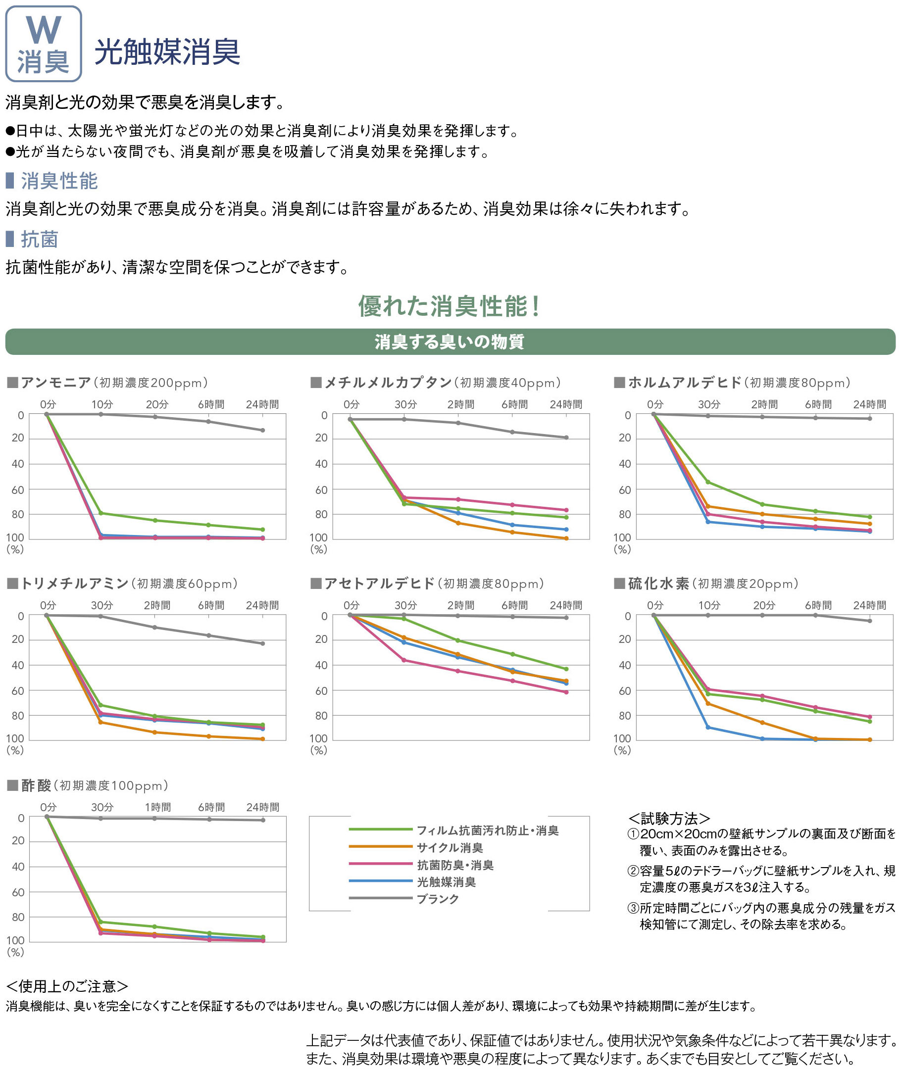 東リ（TOLI） 壁紙 のりなし ビニールクロス DECOPOWER ジャパン 