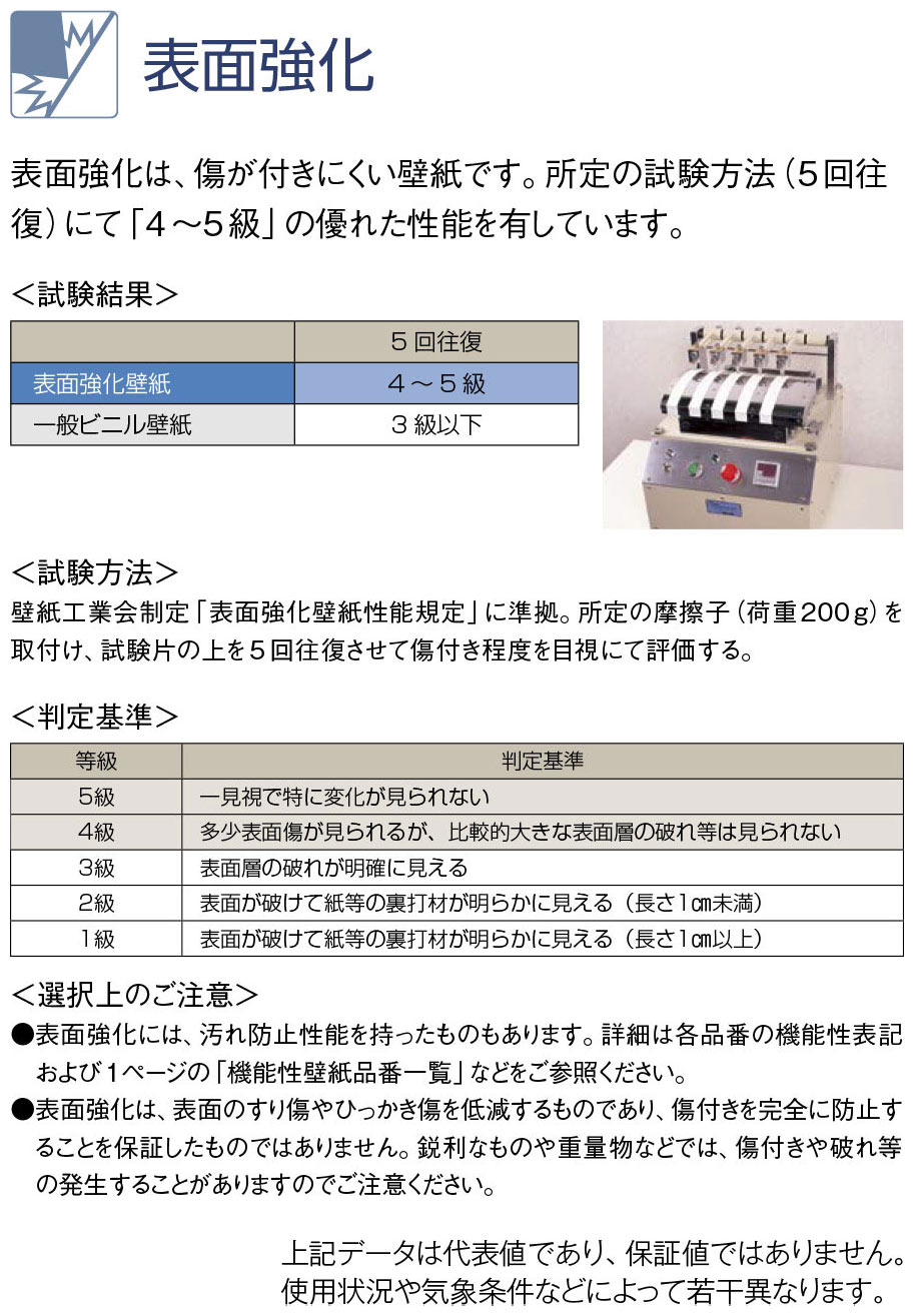東リ（TOLI） 壁紙 のりなし ビニールクロス DECOPOWER 抗菌ベーシック