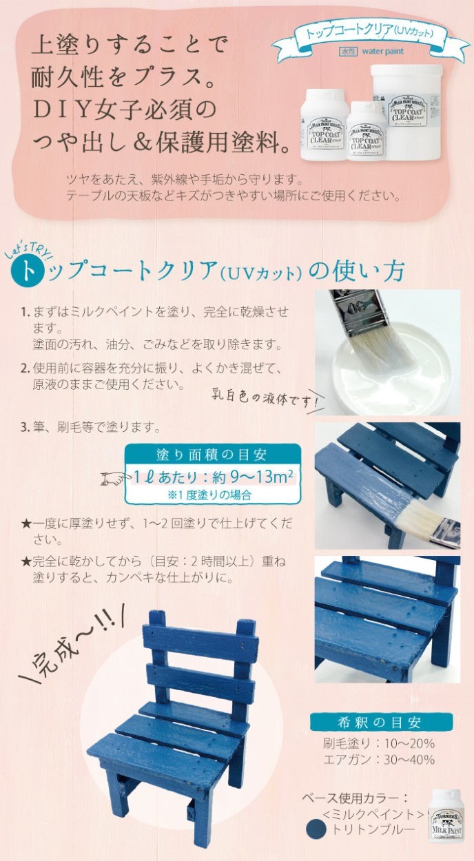 ターナー ミルクペイント トップコートクリア UVカット 1.2L