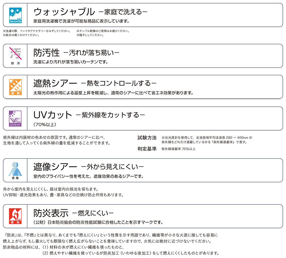 ✴︎ご成約品✴︎リピーター様割引　１点 楽天市場】裏地付き加工Z 裏地のみ オーダーカーテン 1級遮光