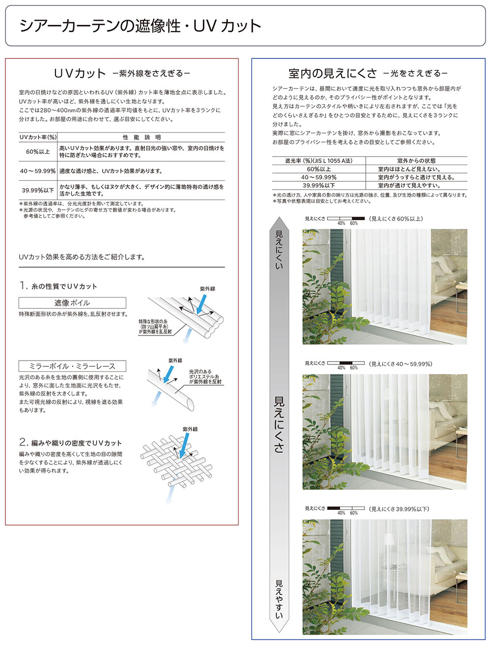abita ZIONE カーテン生地 切り売り シンコール シアー レース