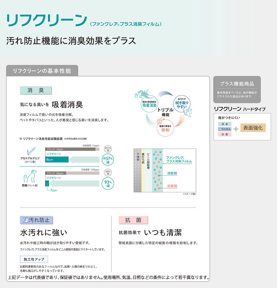 壁紙 のりなし ビニールクロス シンコール BEST モダン BB8662 （1m単位）｜pocchione-shuno｜04