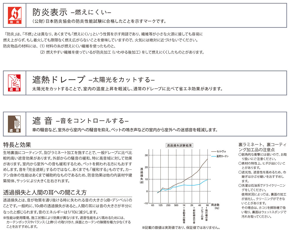Melodia カーテン生地 切り売り シンコール melodia 遮光