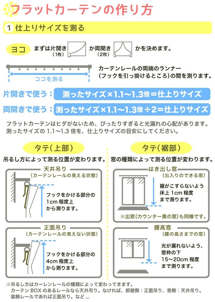 フラットカーテンの作り方1