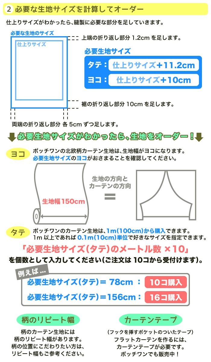 フラットカーテンの作り方2