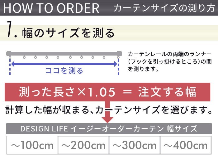 イージーオーダーカーテン DESIGN LIFE 「TORI NO SANPO トリノサンポ