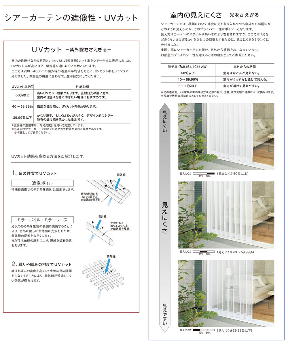 abita ZIONE カーテン生地 切り売り シンコール デザインシアー レース