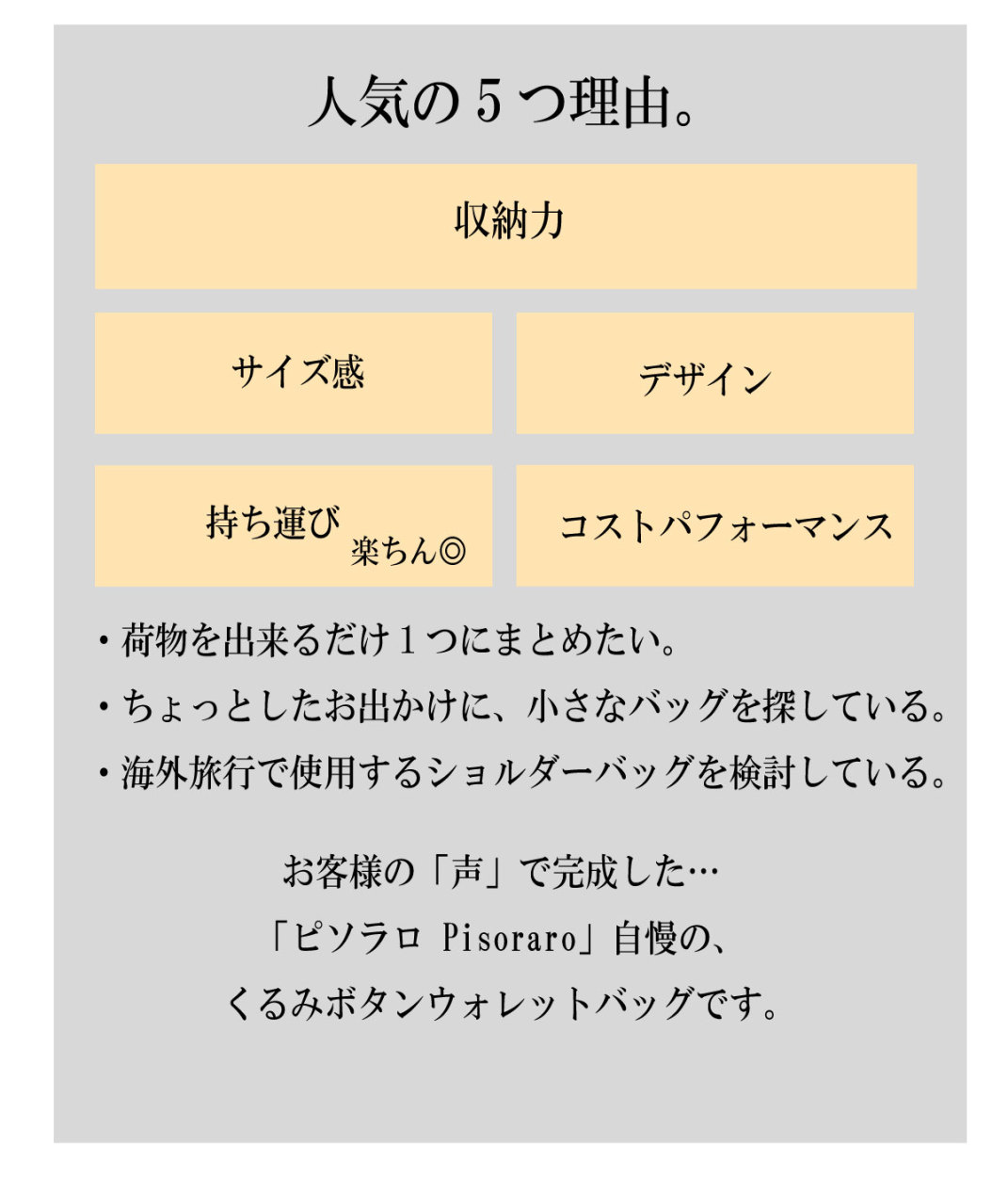 最前線の ピソラロ Pisoraro くるみボタン ウォレットバッグ お財布ポシェット ポシェット財布 ショルダー財布 クラッチ 海外旅行 プレゼント  母の日 4color 送料無料 whitesforracialequity.org