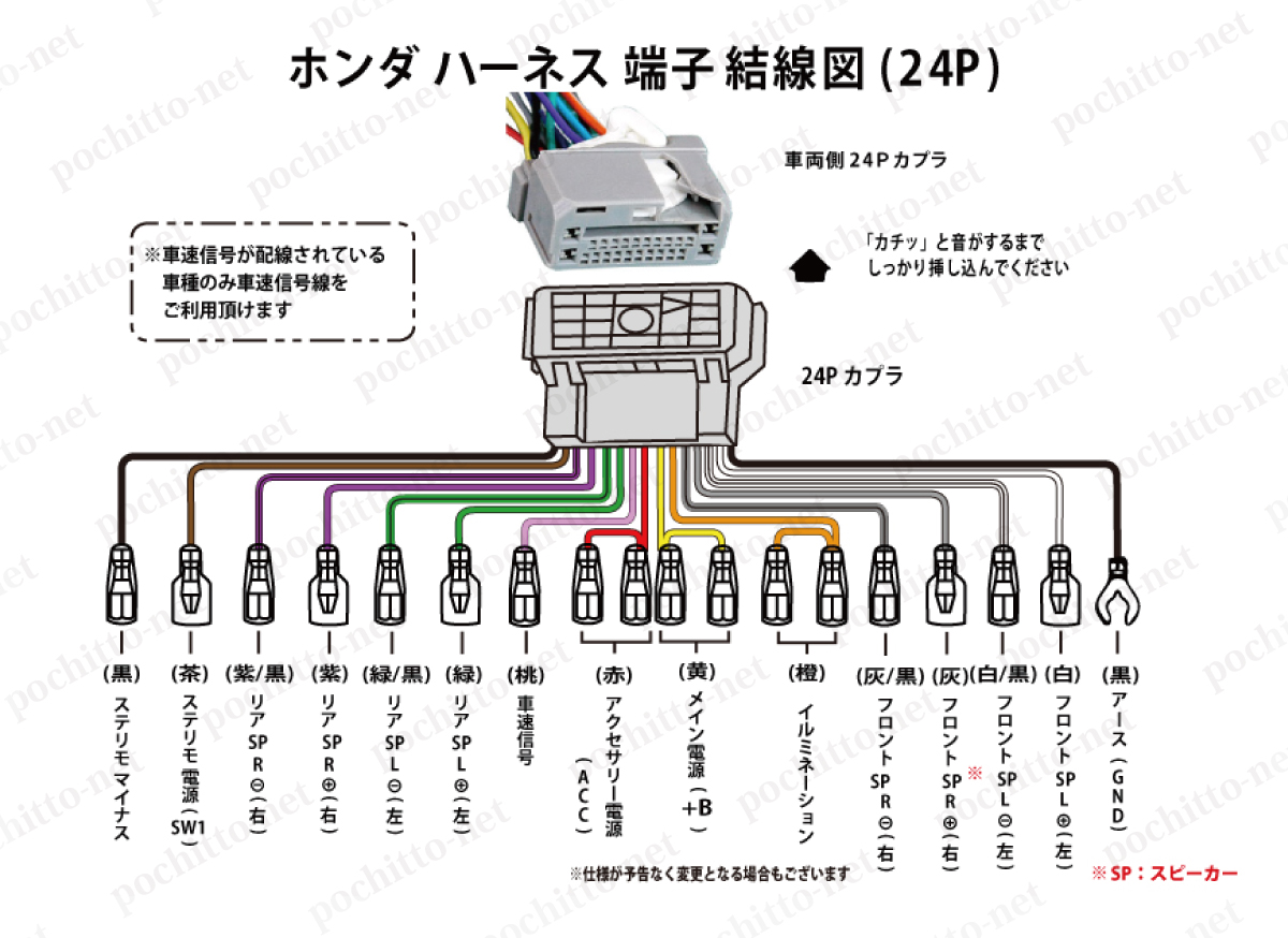 ホンダ（HONDA） オーディオハーネス ライフ(ナビ装着用SP車) JC1 JC2