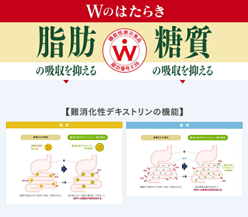 サントリー 機能性表示食品 伊右衛門 おいしい糖質対策 500mlペットボトル 24本入 Wのはたらき 脂肪の吸収を抑える 糖の吸収を抑える お茶 伊右衛門プラス｜pocket-cvs｜04