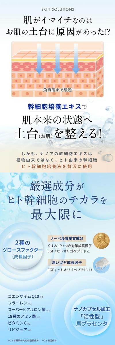 商品画像4原因は土台/ヒト幹細胞のチカラ最大限ポーラ美的