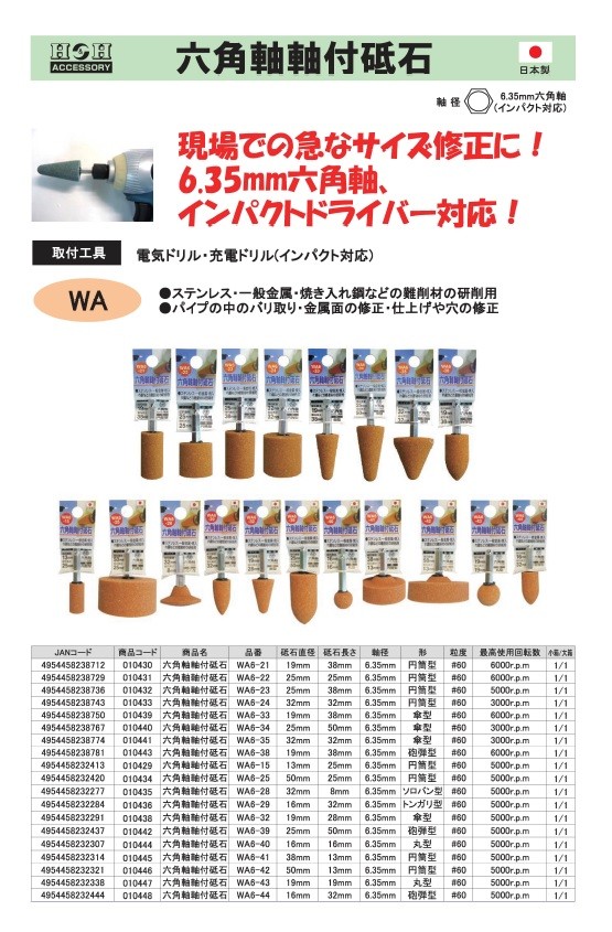業務用50個セット 六角軸軸付き... : ガーデニング・DIY・工具 H&H 新作爆買い