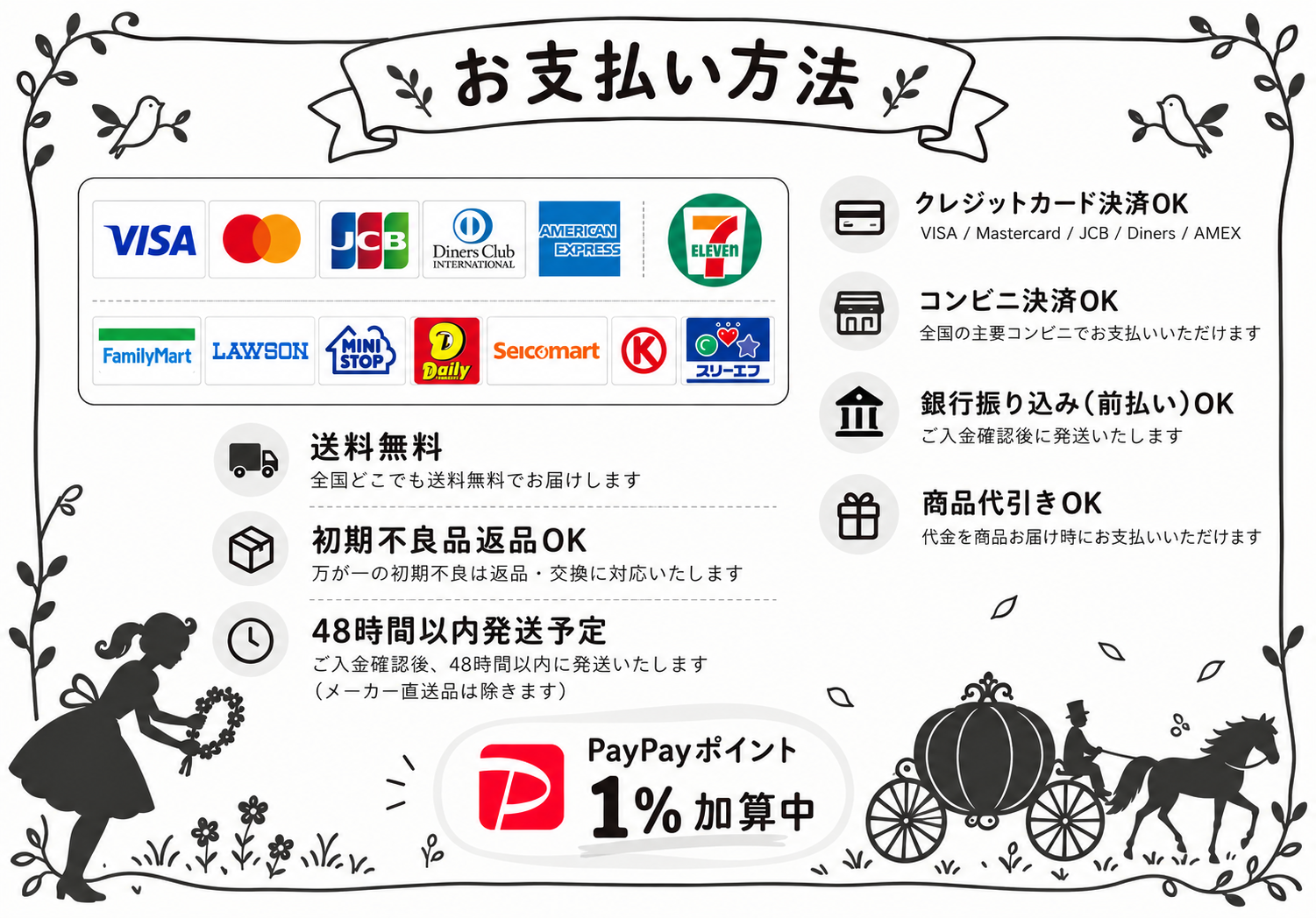まとめ）YAZAWA 10個セット ベビーボール球10WクリアE12 G501210CX10