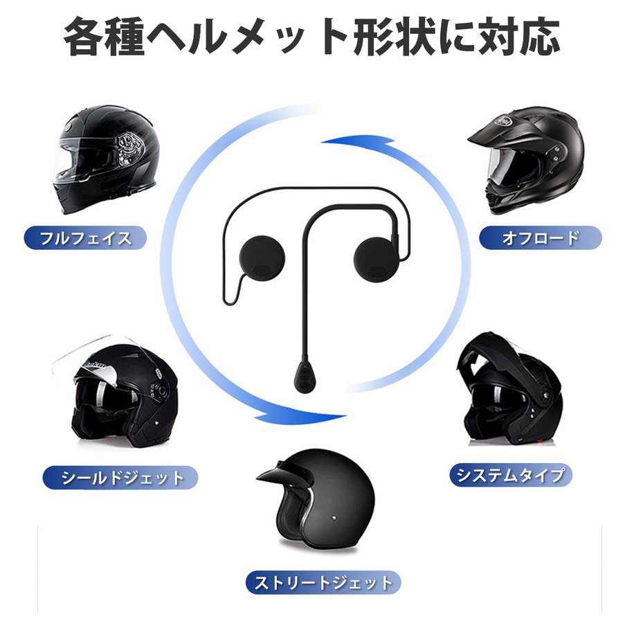 ギフ_包装】 IZTOSS バイクヘルメット インターコム ヘッドセット